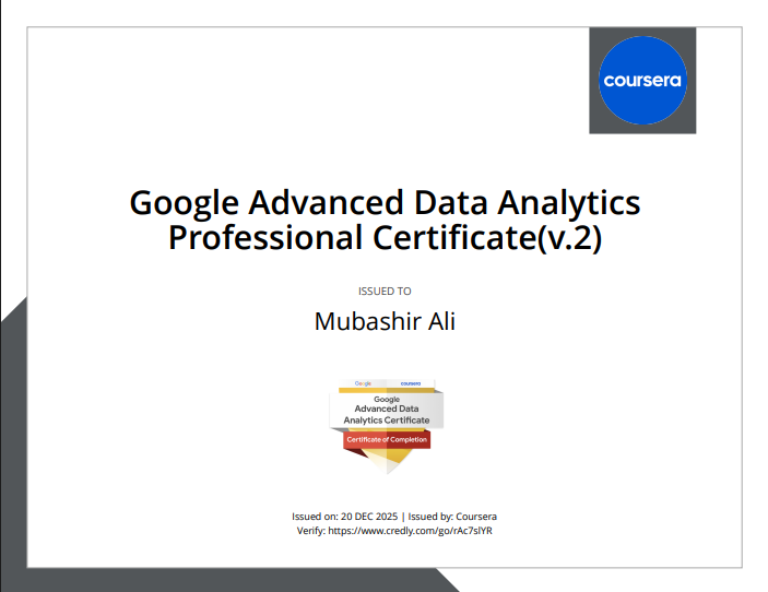 Advance Data Analytics Specialization