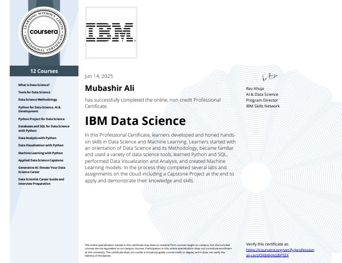 Data Science Specialization